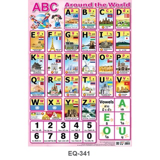 โปสเตอร์กระดาษ ABC Around The World #EQ-341 โปสเตอร์กระดาษ โปสเตอร์สื่อการเรียนการสอน