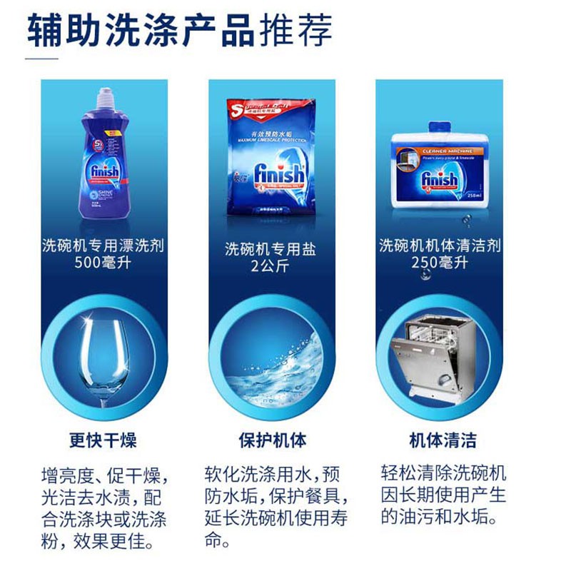 Finish Dishwasher Detergent Washing Block / Washing Block 120 ชิ้น ...