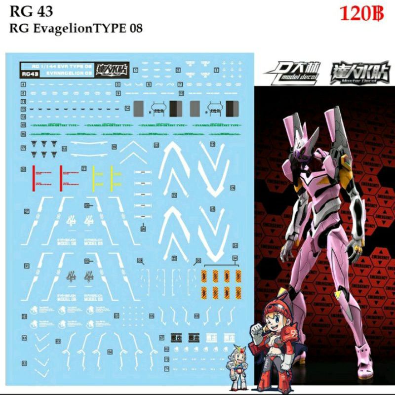 ดีคอลน้ำ [D.L. Darlin] RG43 Evangelion EVA 08 Mark RG 1/144 Water Decal EVA08