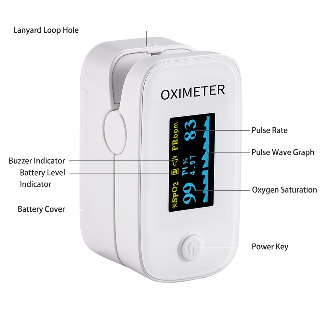 ถูกค่ะ แถมถ่าน พร้อมส่ง Yimi Life YM201 oximeter เครื่องวัดออกซิเจนปลายนิ้ว เครื่องวัดออกซิเจนในกระแสเลือด