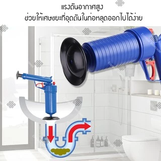 Elit ปืนทะลวงท่อ Drain Blaster เครื่องกำจัดท่ออุดตัน ปืนสูญญากาศแรงดันสูง แก้ท่อตัน ชักโครกตัน อ่างล้างหน้า ซิงค์ล้างจาน