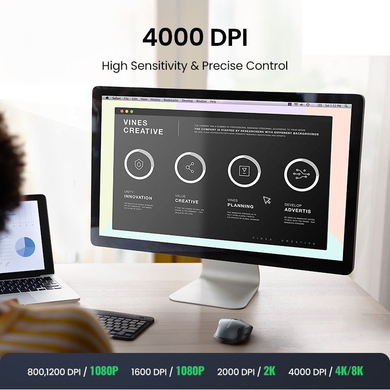 Ugreen เมาส์ไร้สาย 6 ปุ่ม 2.4G พร้อมตัวรับสัญญาณ USB 5 ระดับ DPI 4000DPI สําหรับแล็ปท็อป PC Mac Linux