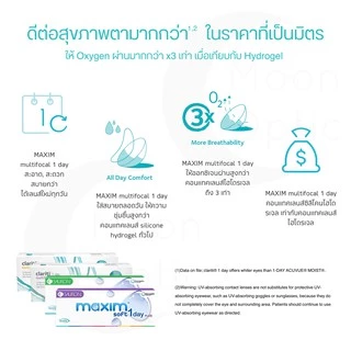 Maxim Soft 1 Day Multifocal คอนแทคเลนส์สายตายาวตามวัย (1 กล่อง : 30 ชิ้น)