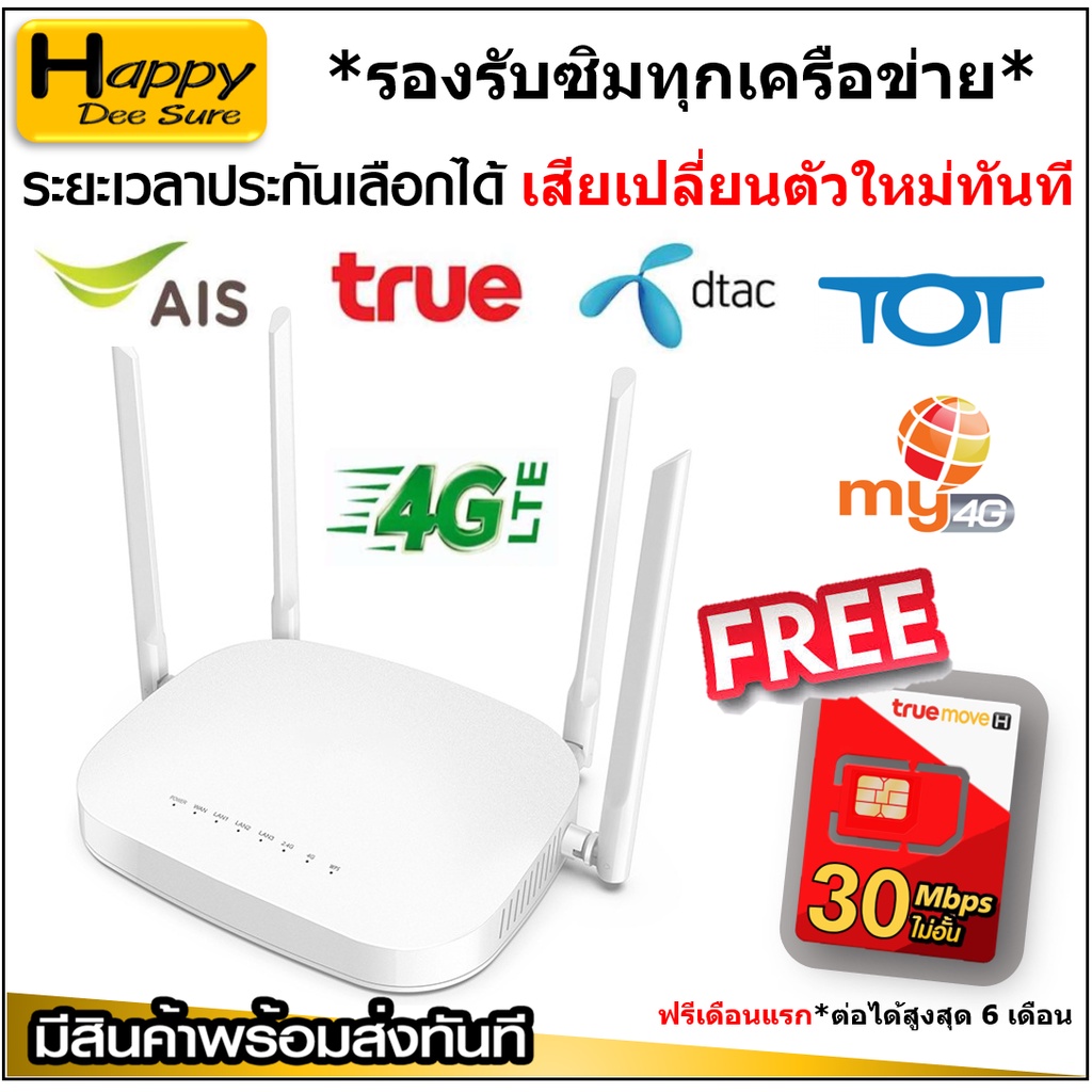 4G Router WiFi 300Mbps เราเตอร์ ใส่ซิม เมนูอังกฤษ ใช้งานง่าย รองรับทุกค่าย ตัวเลือกซิมเน็ต และ ระยะประกัน คล้าย TPlink