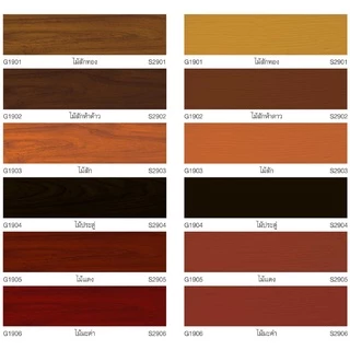 TOA SHARK WOODSTAIN PLUS สีย้อมไม้ ปลาฉลาม วู้ดสเตน พลัส ชนิดเงา ขนาด 1/4 แกลอน สีย้อมไม้ปลาฉลาม สีทาไม้ ฉลาม