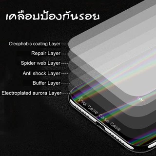 ฟิล์มหลังใส เลเซอร์ สำหรับ iPhone 16 pro max 15 14 13 12 11 กันรอย ฟิล์มหลัง ไอโฟน ใส Xsmax Xs X Xr 8 Plus