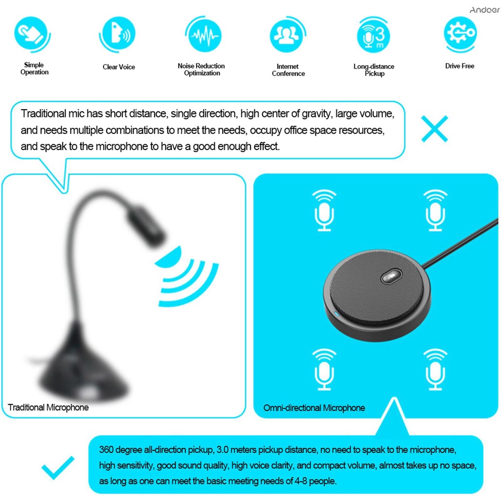 Um02 ไมโครโฟน Usb สําหรับเล่นเกมส์คอมพิวเตอร์ตั้งโต๊ะแล็ปท็อป Pc Voice Chat
