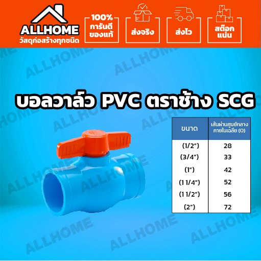 บอลวาล์ว PVC ตรา SCG ขนาด 2"(2นิ้ว)