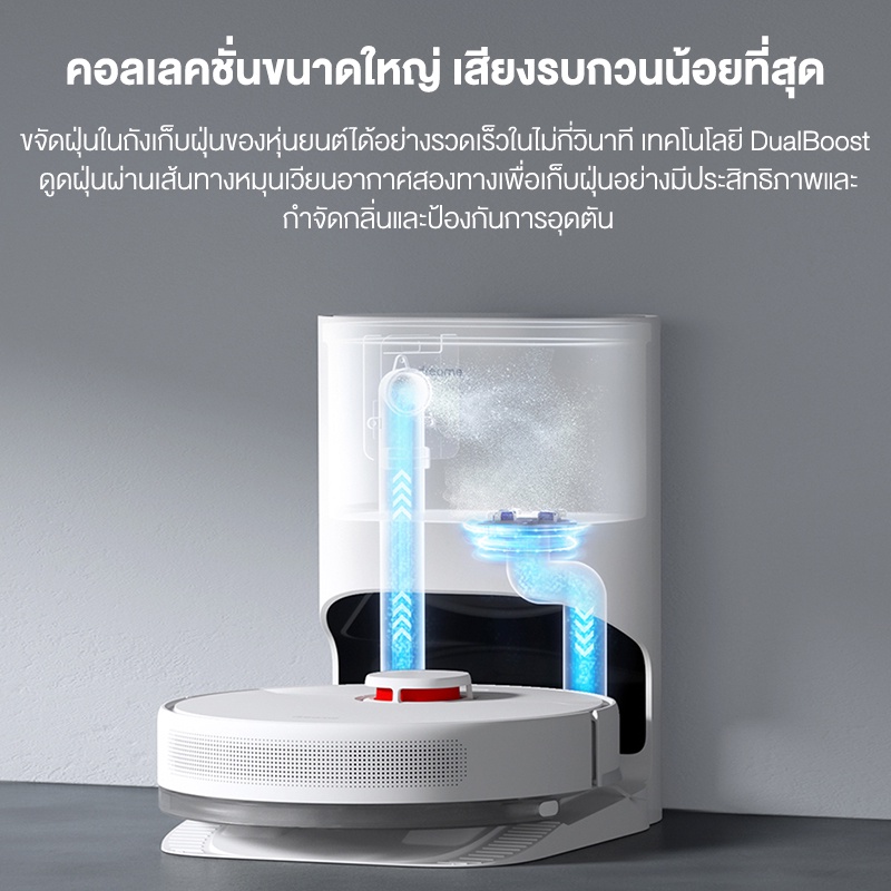 Dreame Bot D10 Plus Robot Vacuum And Mop Cleaner หุ่นยนต์ดูดฝุ่น ถูพื้น