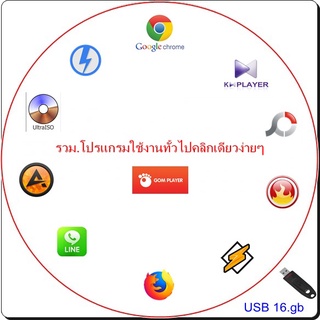 usb-รวมโปรแกรมใช้งานทั้วไป-กับคอมพิวเตอร์พีซี+โน๊ตบุ๊ค คลิกเดียวง่ายๆ#ใช้งานได้จริง*