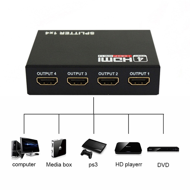 กล่องฮับสวิตช์ Hdmi 1080p 1X4 พอร์ต 4K Hdmi พร้อมพาวเวอร์ซัพพลาย