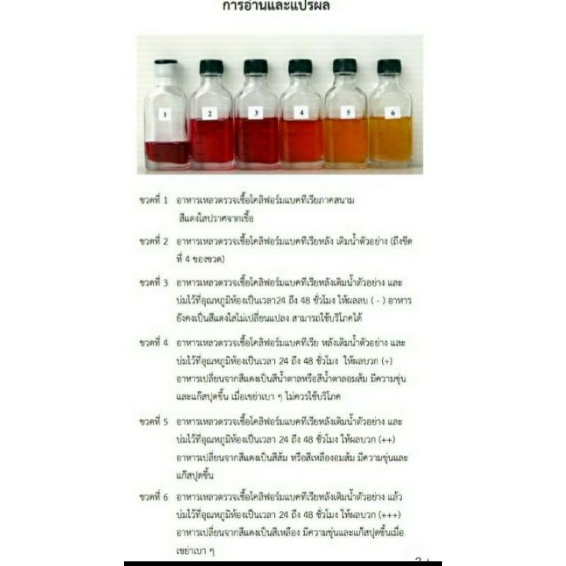 ชุดทดสอบโคลิฟอร์มแบคทีเรียในน้ำและน้ำแข็ง อ.11(ชุดเล็ก 2,3,4,5,เทส ...