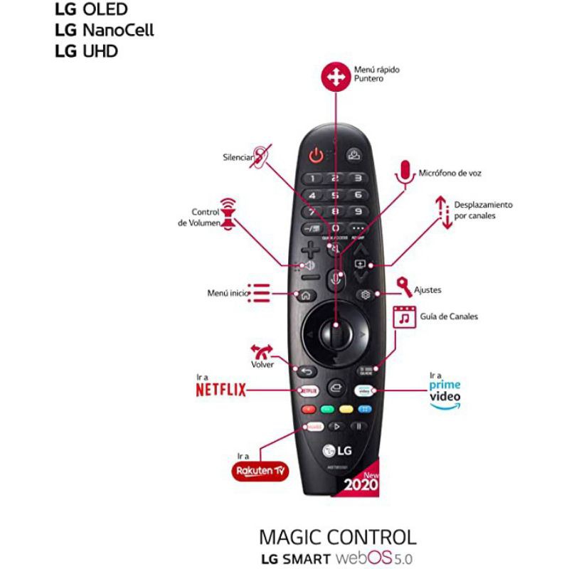 Magic remote magic TV LG smart MR20GA / MR19BA / MR18BA ของแท้