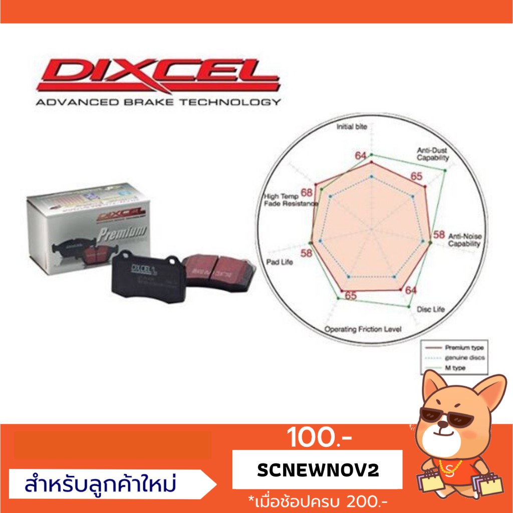 Repower Thailand ผ าเบรก Dixcel ร น Premium Type Shopee Thailand