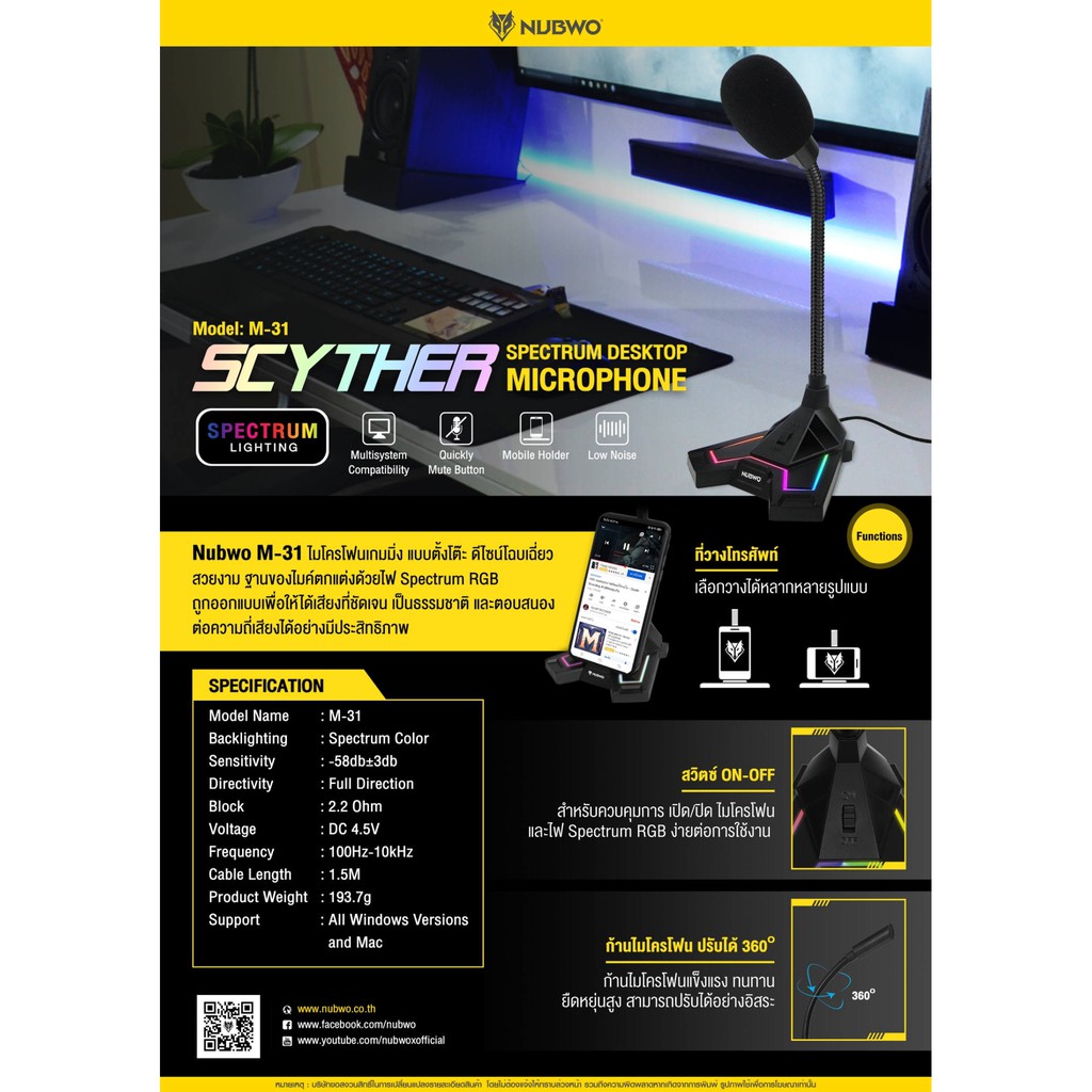 รูปภาพ 3