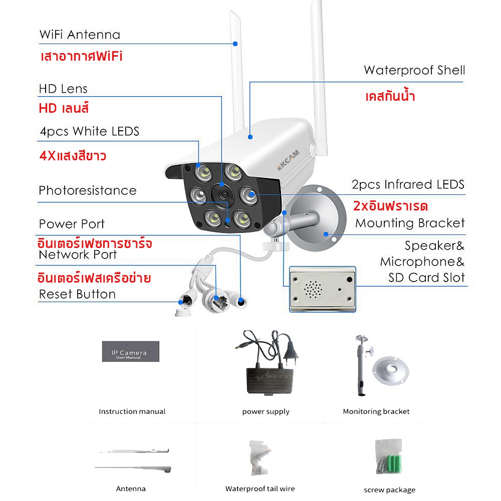 🇹🇭Ekcam กล้องวงจรปิดไร้สาย IPC กลางแจ้ง อกล้องวงจรปิดกลางแจ้ง 2 ล้านพิกเซล พร้อมปลั๊กไฟ IR กันน้ำและกันฝุ่นCCTV Camera