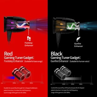 PLEXTONE G25 หูฟังเกมมิ่ง หูฟัง มีไมค์ 3.5 type-c เบสแน่นแยกเสียงชัดเจน เทคโนโลยีตัดเสียงรบกวนแยกเสียงซ้ายขวาได้ดีเยี่ย