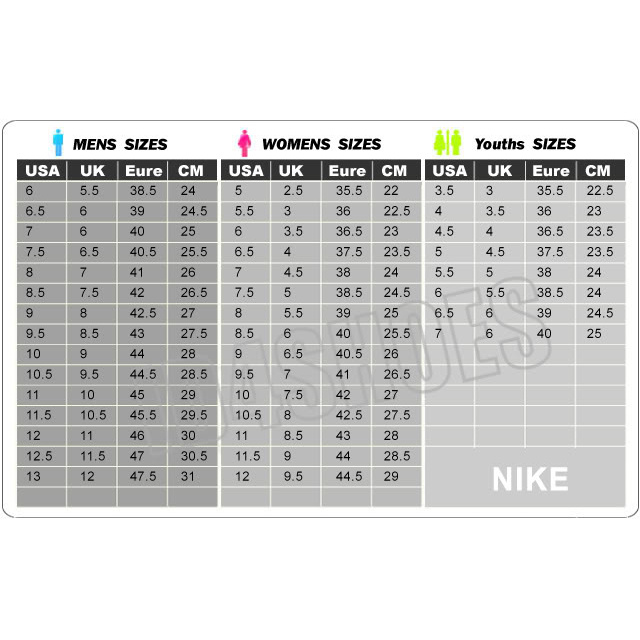 Nike Air Force 1 Low White Aquamarine Lime Glow Off Noir Dj64 100 Sports Sneakers ค ณภาพส ง