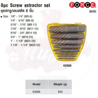 FORCE ชุดสกรูถอนสตัด 8 ชิ้น 8pc Screw extractor set Model 63006