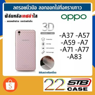 ฟิล์มหลัง เคฟล่า OPPO A37 A57 A59 A71 A77 A7 A83 A1K A3S A5S