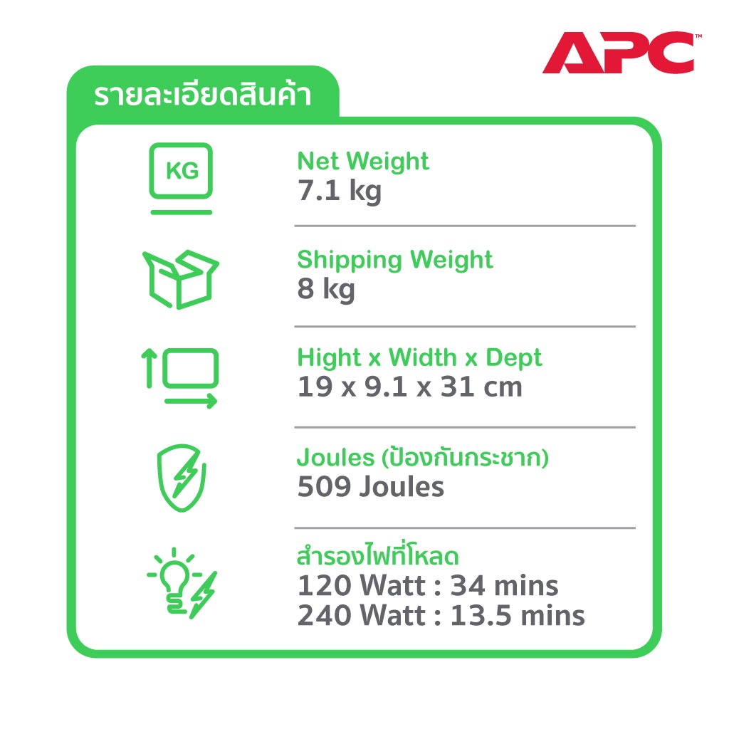 APC Back UPS Pro BR900MI (900VA/540WATT) UPS for Gaming เครื่องสำรองไฟสำหรับเกมส์มิ่ง