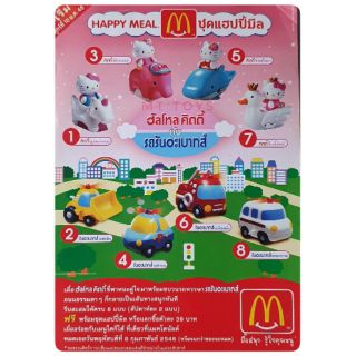 McDonalds Happy Meal Toy ชุด Hello Kitty &amp; The Runabout ปี 2002