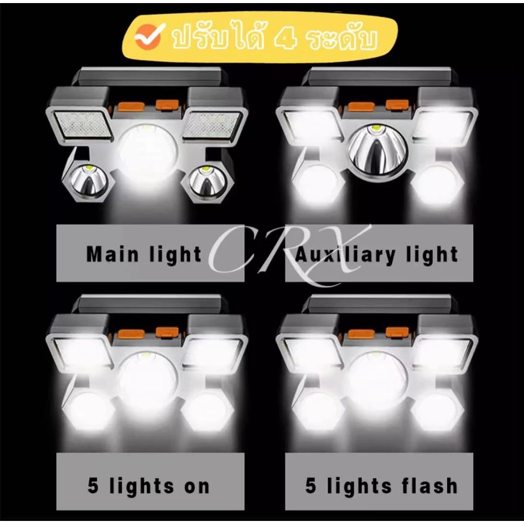 ไฟฉายคาดศีรษะ LED 5 ดวง ชาร์จไฟได้ ปรับได้ 4 ระดับ thumbnail 3