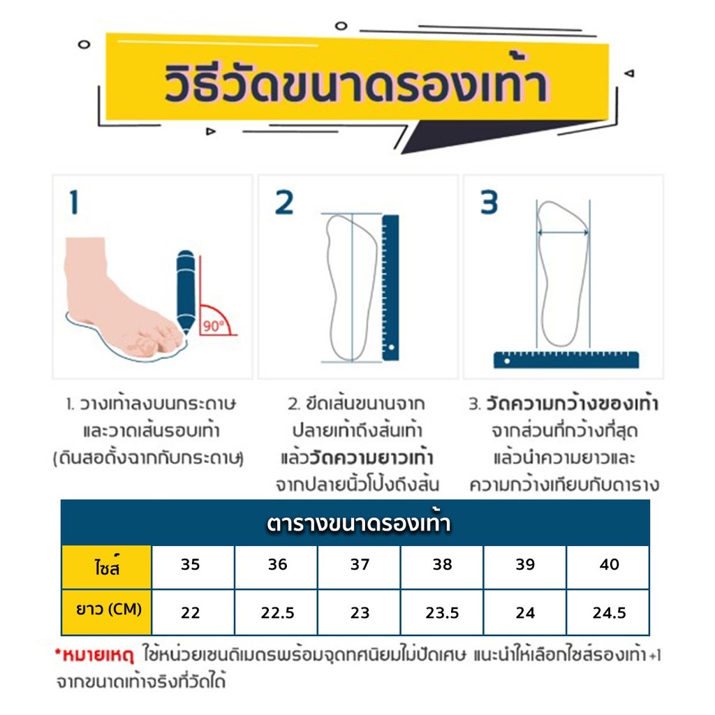 𝑳𝒂𝒆𝒊 𝒃𝒂𝒈&𝒔𝒉𝒐𝒆𝒔👠 รองเท้าผ้าใบทรงสลิปออน ส้นหน้า 3 cm มี 2 สี  แต่งลายหน้ายิ้ม