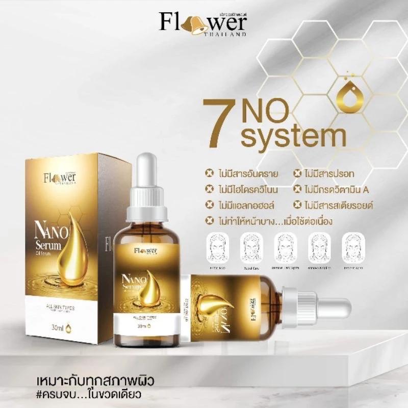 นาโน เซรั่ม Nano Serum ของแท้100% เซรั่มเมือกหอยทากจากเกาหลี🐌 30 ml. เซรั่มลดริ้วรอย ฝ้า กระ สกินแคร์สำหรับผิวแพ้ง่าย thumbnail 7