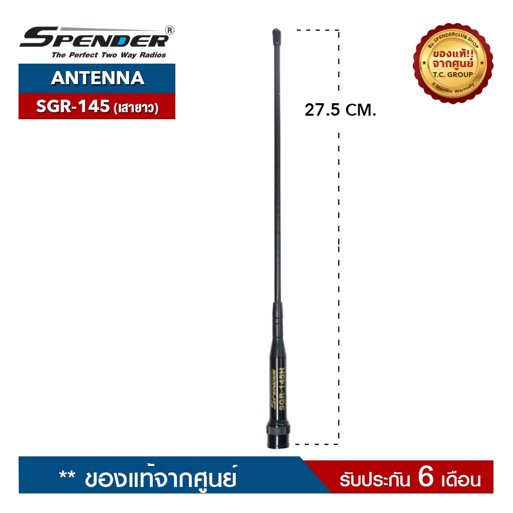 รูปภาพ 2