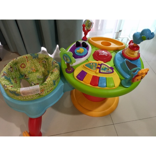 Around We go มือสอง