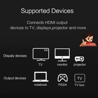 สาย HDMl อย่างดี เส้นใหญ่ HDMl Cable V1.4 รองรับความละเอียด 1080P มีความยาว 1.5-10 เมตร