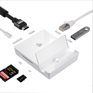 สายต่อมือถือเข้าทีวี สายต่อโทรศัพท์เข้าทีวี Light to HDMI/USB/RJ45/SD/TF/Light card reader การ์ดรีดเดอร์ สำหรับ ios iP