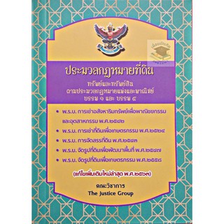 ประมวลกฎหมายที่ดินพ.ศ.2563(พกพาขนาดจิ๋ว)