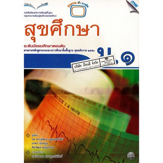 สุขศึกษา ม.1 แม็ค MAC /60.- /9789744125156