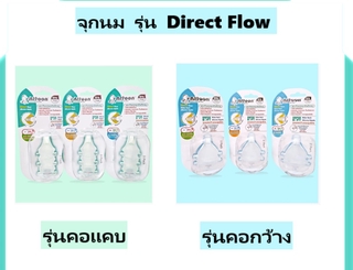 จุกนมคอแคบ,คอกว้างAttoon หลายรู ควบคุมการไหลด้วยปริมาณรู ป้องกันการสำลัก นุ่มเสมือนนมแม่ รุ่น Direct flow