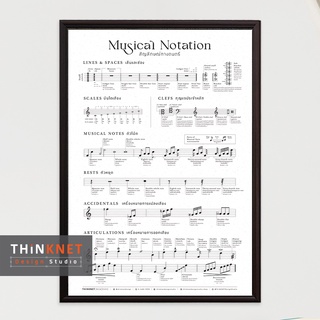 กรอบสัญลักษณ์ทางดนตรี: ขาว Musical Notation: White