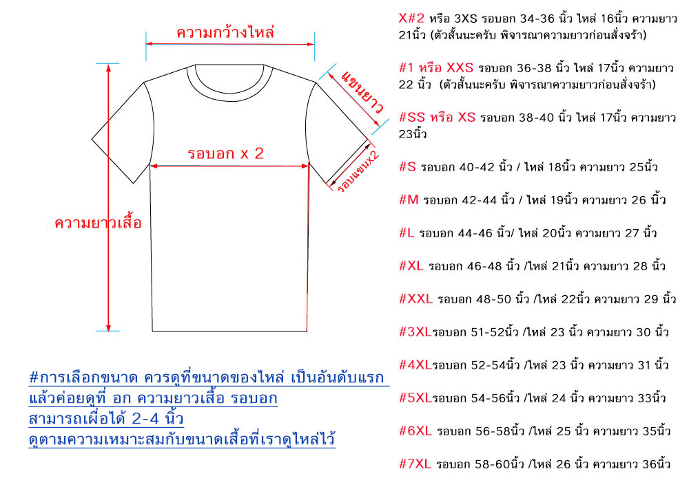 ม่อฮ่อม คอกลม กระดุมจีน แบบดั้งเดิม (ชายหญิงใส่ทรงเดียวกัน) ไม่เข้ารูป เนื้อม่อฮ่อมแพร่แท้ๆ ไม่ย้วย (เพิ่มฟิกสีกันสีตก) - รูปที่ 2