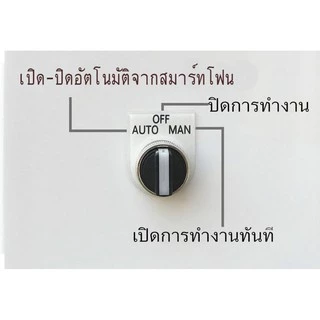 Wifi Sonoff ผ่าน App Ewelink ตู้คอลโทรล ตู้ควบคุม ระบบสมาร์ทฟาร์ม Smart Farm สั่งการทำงานปั๊มน้ำผ่านมือถือ Smart phone
