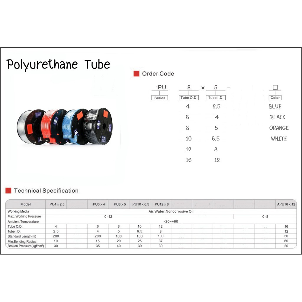 PU-10M สายลมพียู Polyurethane Tube ขนาด 4มิล,6มิล,8มิล,10มิล,12มิล สายน้ำมัน,ระบายไอดี,สายใส่มอเตอร์ไซด์รถ - รูปที่ 6