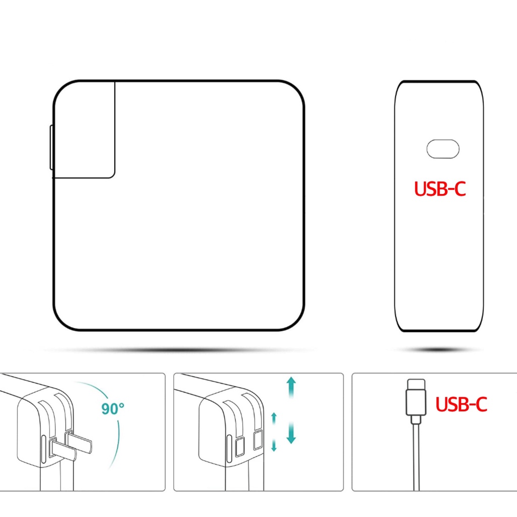 Adapter USB-C Charger อะแดปเตอร์ 30W 61W 87W 96W 140W หัวชาร์จ ชาร์จ USB Type C Charge เต้า เต้าชาร์
