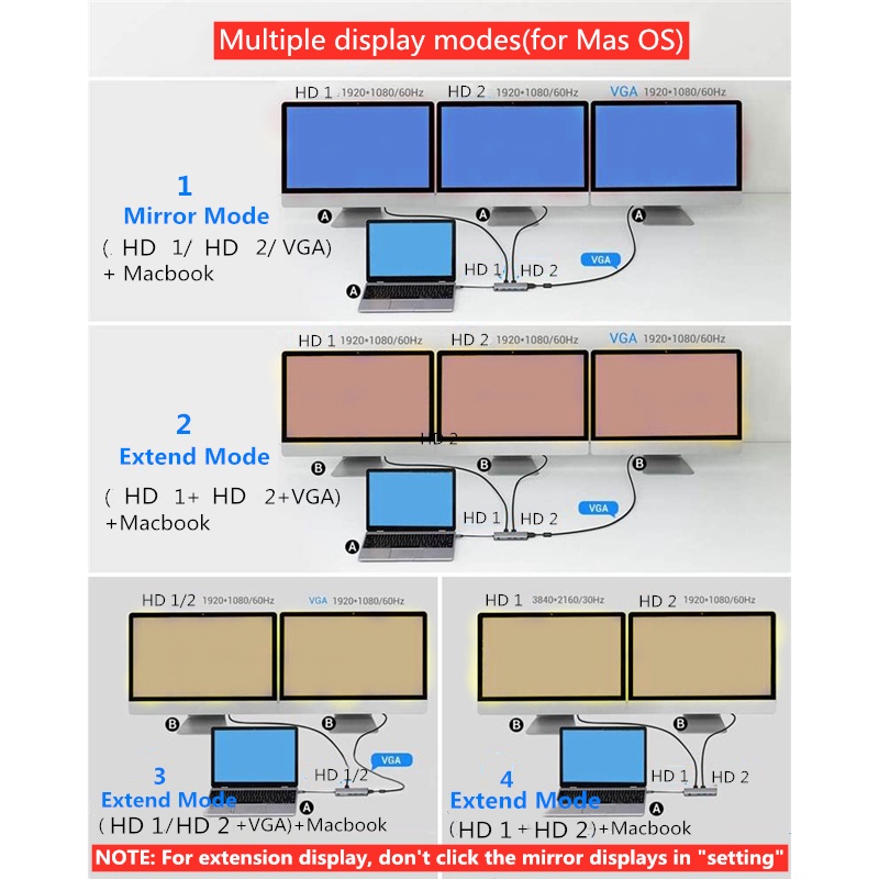 12in1 ฮับ USB c Type-c เป็น HDMI 4k VGA RJ45 SD TF การ์ดรีดเดอร์ Usb3.0 สําหรับโน้ตบุ๊ก แล็ปท็อป