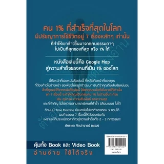 l AM THE BEST The One% สิ่งที่คนสำเร็จ 1% ของโลกทำคน 99% อยากรู้