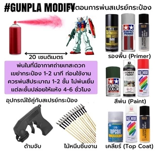 MR.SUPER CLEAR GLOSS สเปรย์กระป๋องเนื้อละเอียดชนิดเงาพิเศษ 170 ml B-513