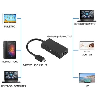 【Shanhai】สายเคเบิ้ลอะแดปเตอร์แปลง Usb เป็น Hdmi