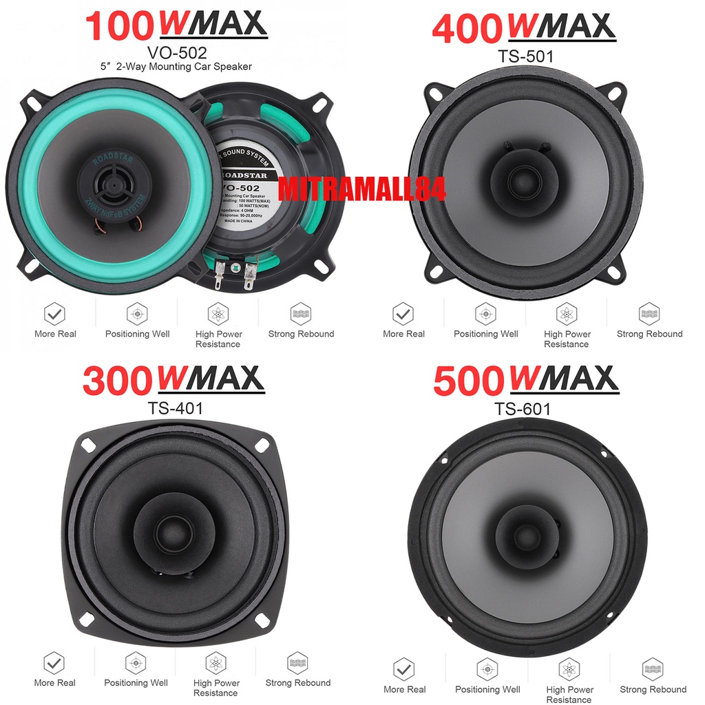 Speaker Mobil Subwoofer HiFi 4 Inch - 6,5 Inch Power 100W - 500W 1Pcs