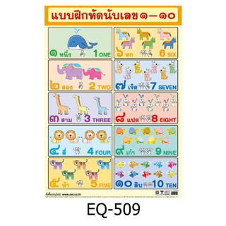 นับเลข 1-10 สัตว์ต่างๆ EQ-509 สื่อโปสเตอร์ภาพ กระดาษ หุ้มพลาสติก