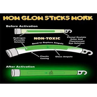 VACATION แท่งไฟเรืองแสง Glow Stick 6 นิ้ว ใช้แล้วทิ้ง เรืองแสง 6–8 ชม. งานปาร์ตี้/กิจกรรม