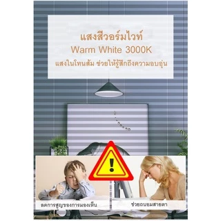 🔥พร้อมส่ง🔥 หลอดไฟ lED 25w. 30w. 35w. 40w. 45w. 55w. 65w. 75w.แสงขาว หลอดไฟแม่ค้า หลอดไฟ หลอดไฟตุ้ม