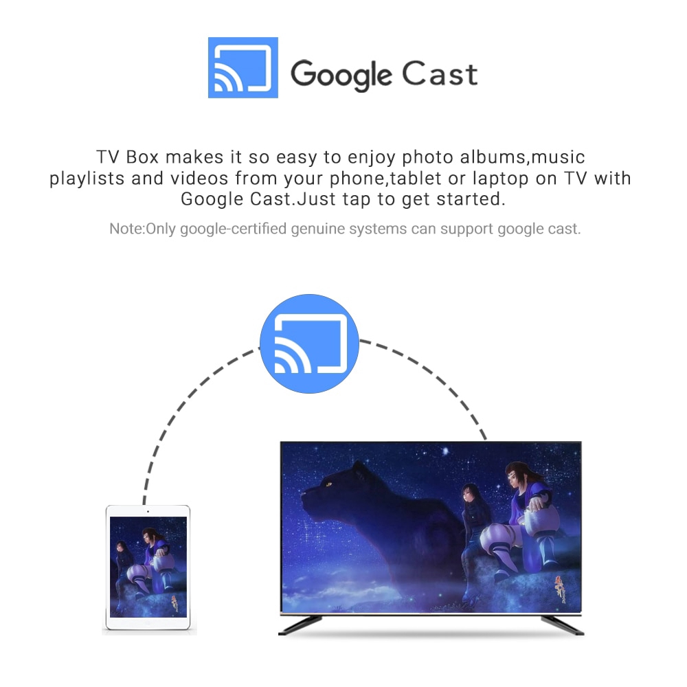 KM3 Android 9.0 TV Box Google Certified 4GB DRR4 64GB / 128GB eMMC ...